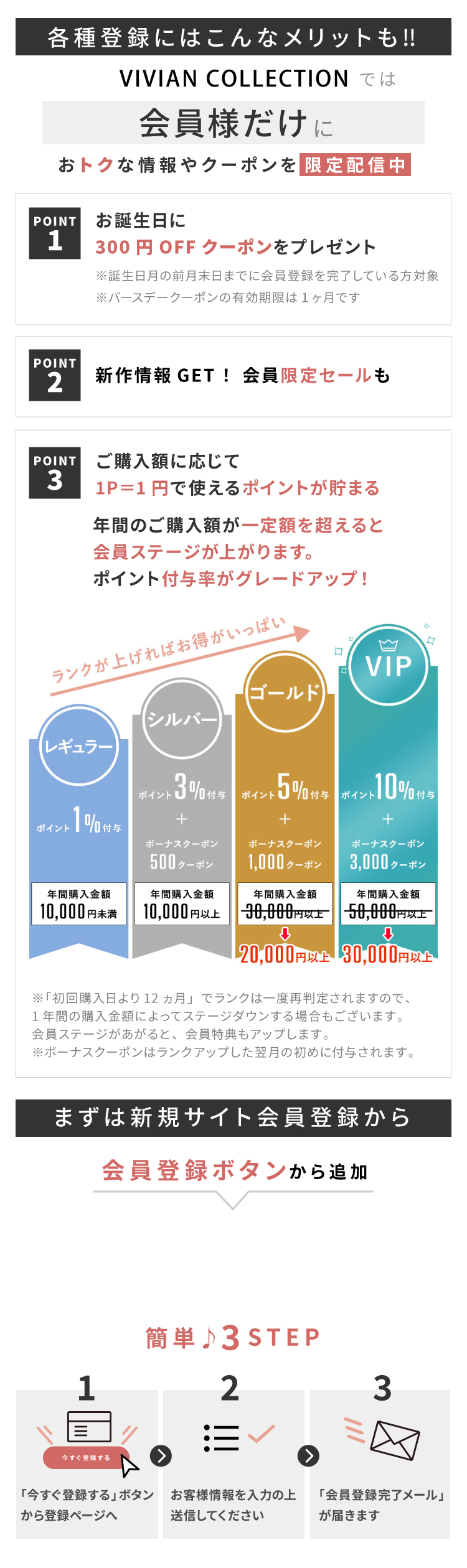 各種登録にはこんなメリットも‼「会員様だけ」におトクな情報やクーポンを限定配信中：Point１お誕生日に300ポイントをプレゼント；　Point2 新作情報 GET! 会員限定セールも；　Point3ご購入額に応じて1P＝1円で使えるポイントが貯まる 年間のご購入額が一定額を超えると会員ステージが上がります｡ ポイント付与率がグレードアップ！